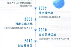 不止是中国最大搜索引擎，一图回顾百度20年大事记！