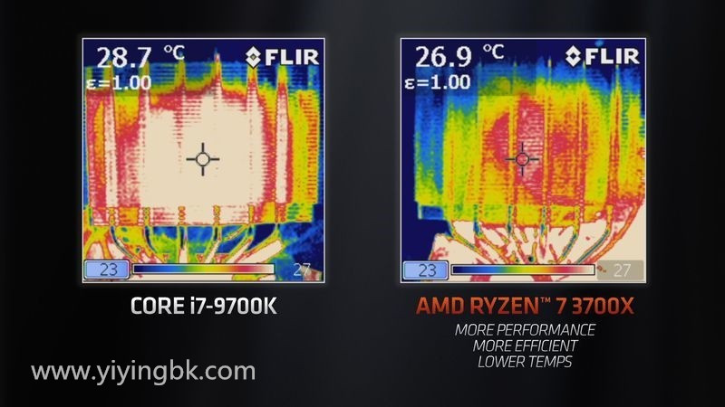 amd ryzen7 3700x和intel core i7 9700k测试对比