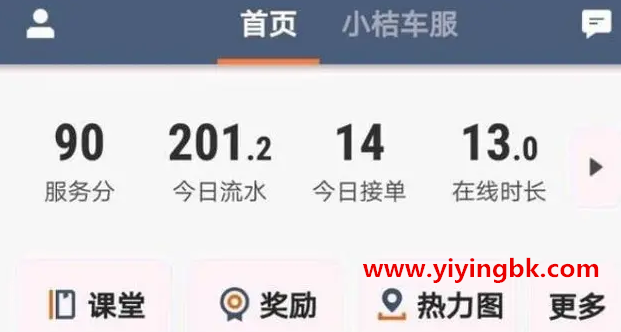 女大学生跑滴滴一天的订单收入，www.yiyingbk.com