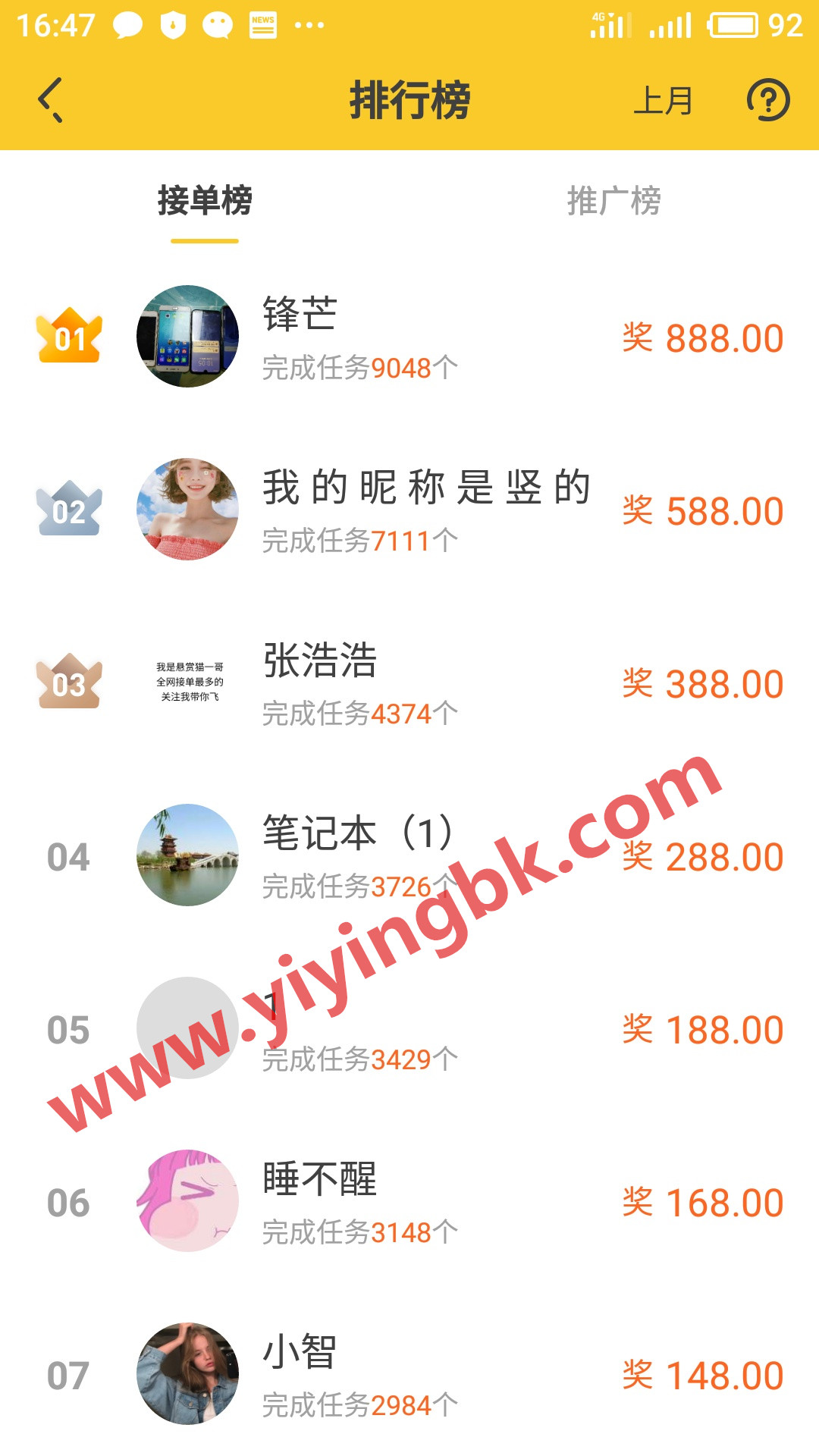 手机正规免费赚钱平台接单榜，每月免费领888元红包，微信和支付宝提现秒到账。www.yiyingbk.com