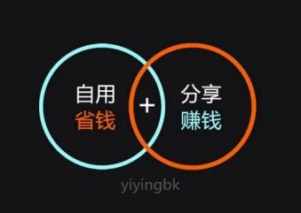 自用省钱，分享赚钱，www.yiyingbk.com