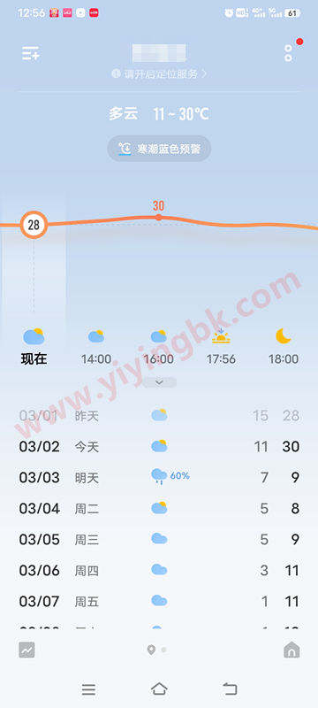 温度变化真快，今天最高30度，明天最高9度。www.yiyingbk.com